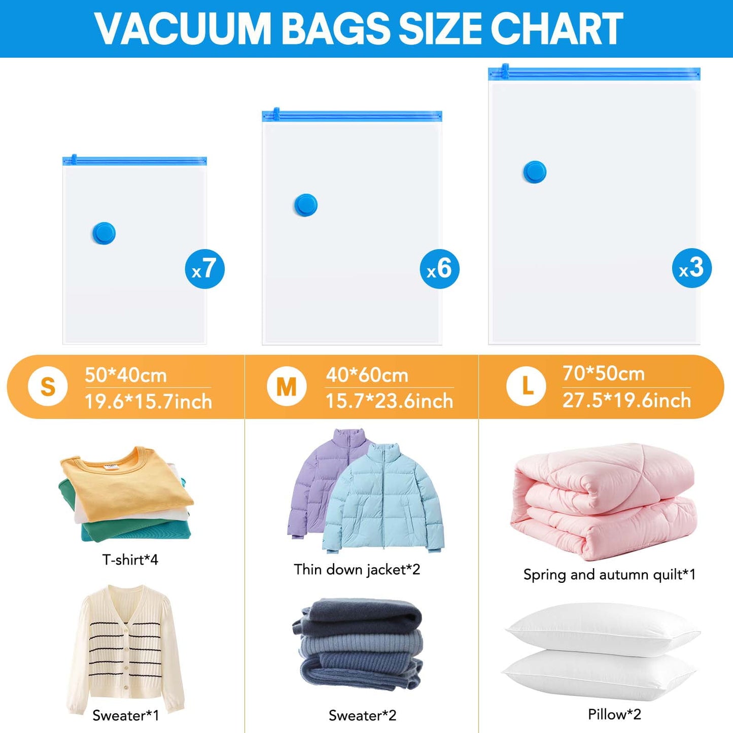 Livhil Combo Vacuum Storage Bags with Electric Pump, Reusable Travel Vacuum Storage Bags for Clothes Compression, Space Saver Travel Essentials