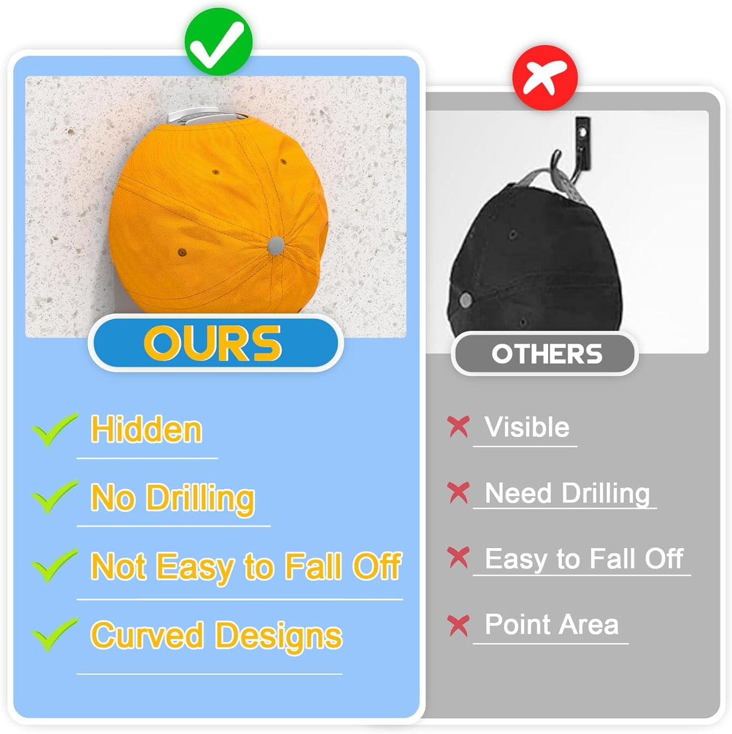 Livhil 24 Pack Adhesive Hat Rack, ABS Plastic Wall Hat Organizer, Multipurpose Hat Hooks for Wall, No Drilling