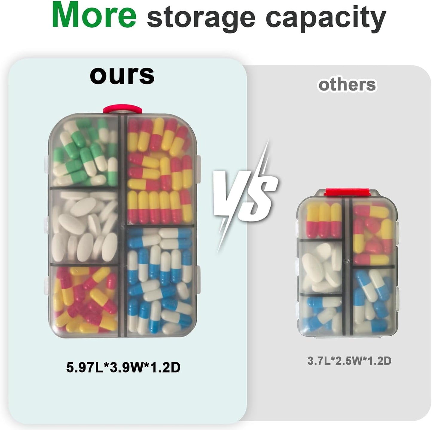 Livhil Large Portable Pill Organizer, Daily Use Pill Organizer with Labels, Travel Essentials Pill Box with 10 Compartments (Grey)