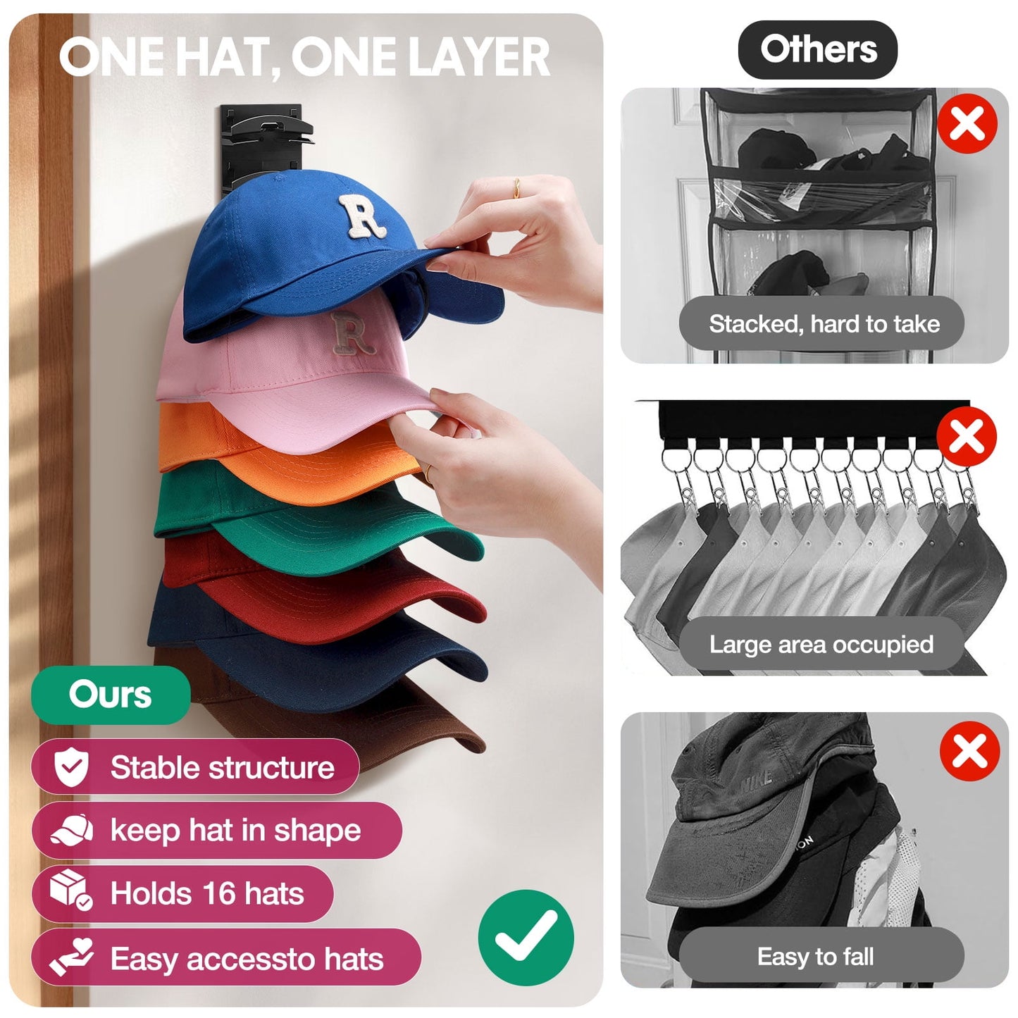Livhil 2 Pack Hat Organizer for Baseball Caps, Adhesive Hat Rack for The Wall, Baseball Hat Organizer Hold Up to 16 Hats, Black